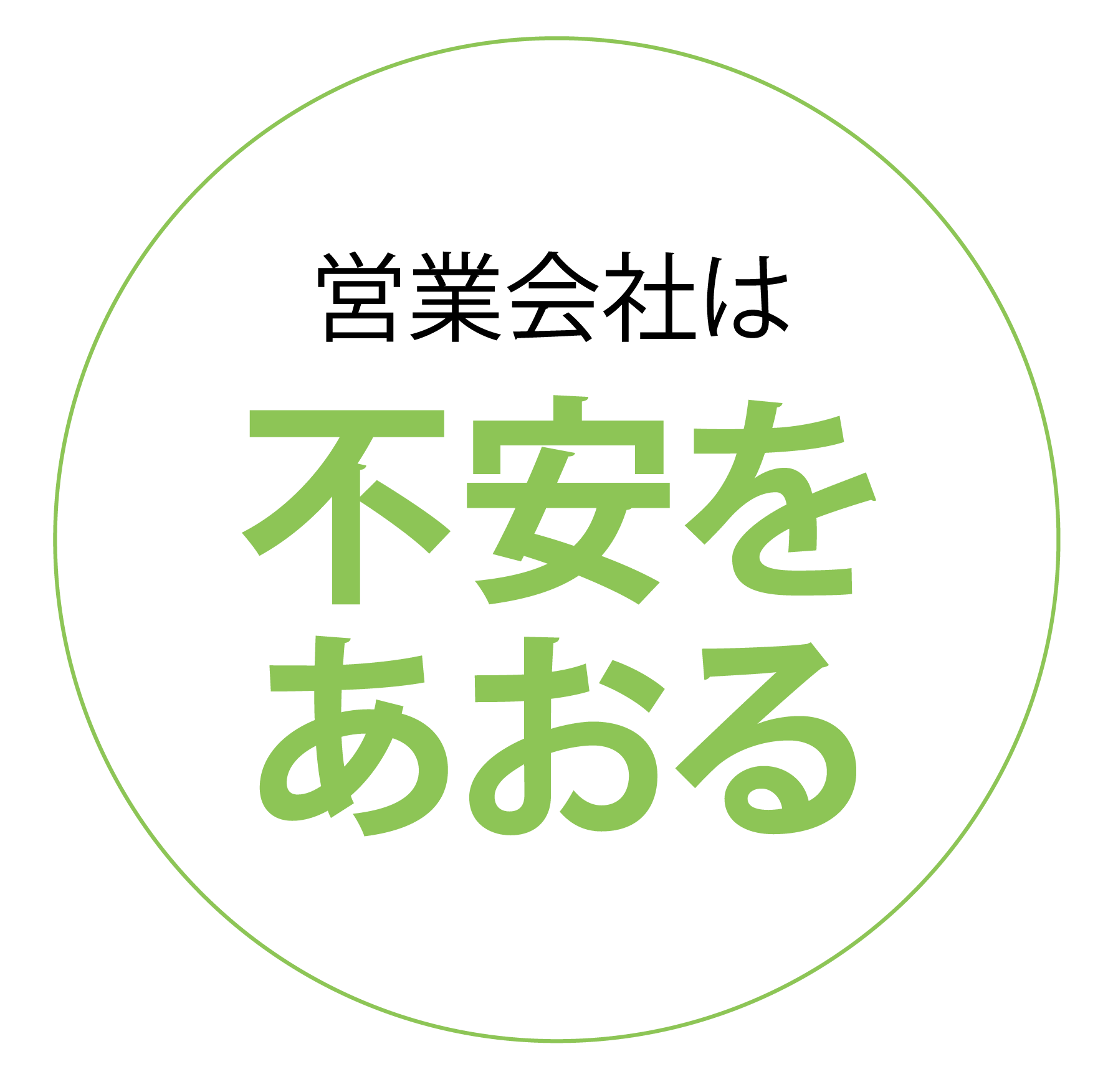 訪問業者や営業会社は不安をあおる