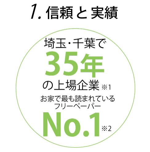 埼玉・千葉での実績と信頼