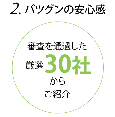 バツグンの安心感